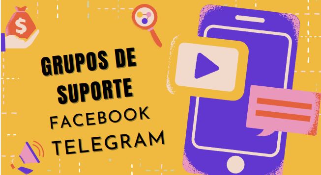 Grupos